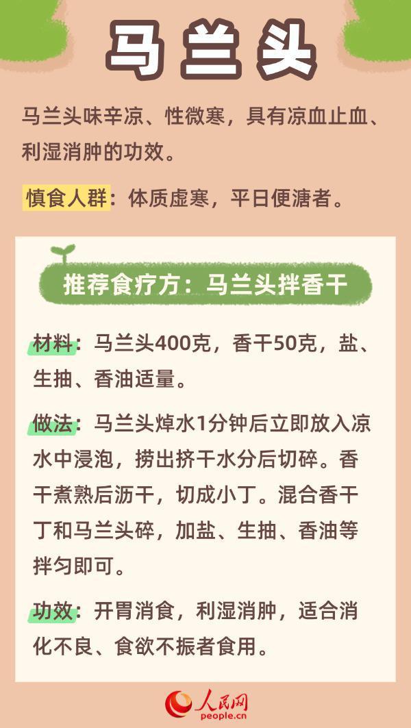 春季如何養(yǎng)肝？中醫(yī)推薦這六種綠色春菜