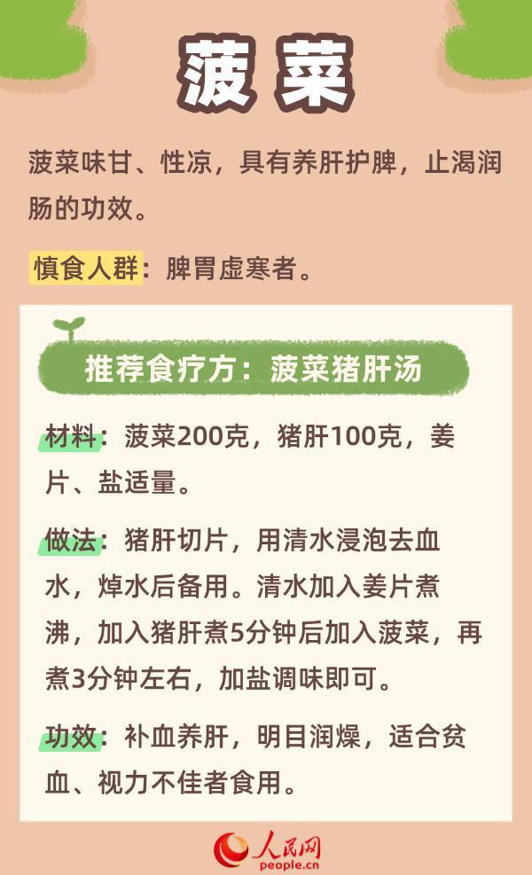 春季如何養(yǎng)肝？中醫(yī)推薦這六種綠色春菜