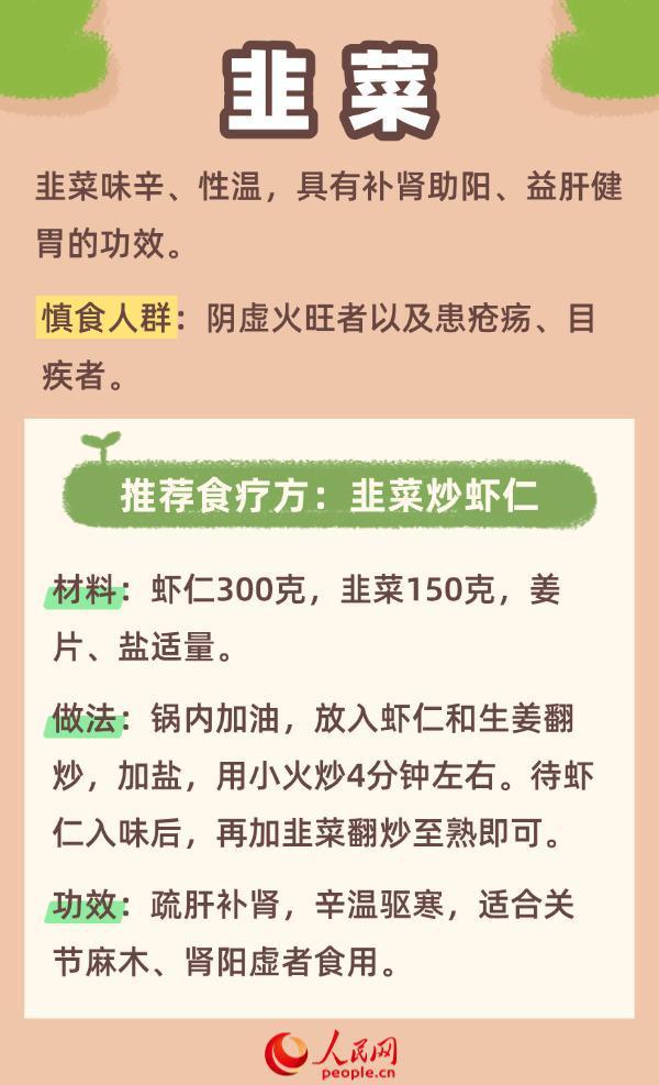 春季如何養(yǎng)肝？中醫(yī)推薦這六種綠色春菜