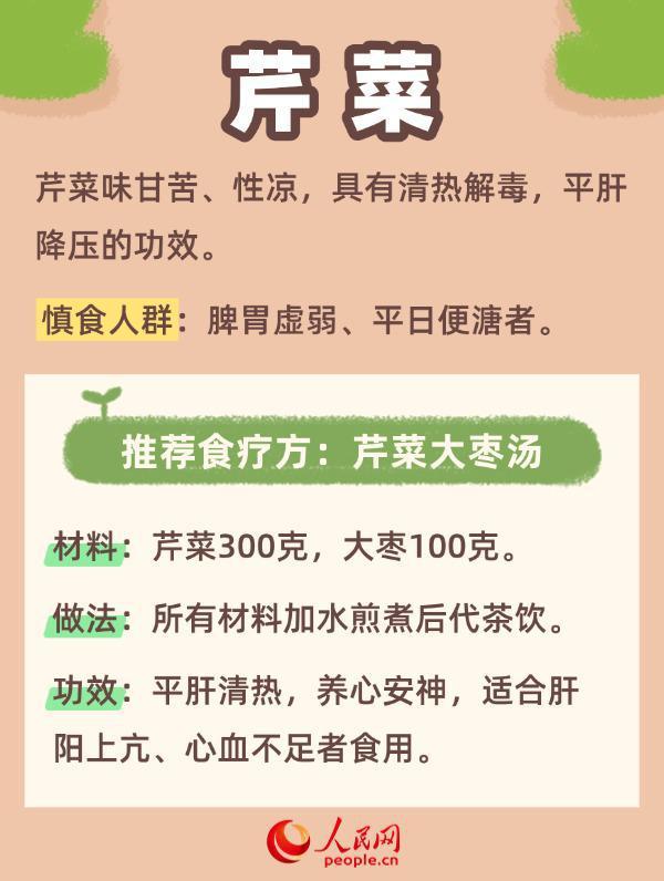 春季如何養(yǎng)肝？中醫(yī)推薦這六種綠色春菜